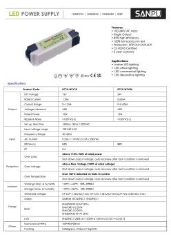 Led Treiber 12V 15Watt,SanPu,IP20,2732